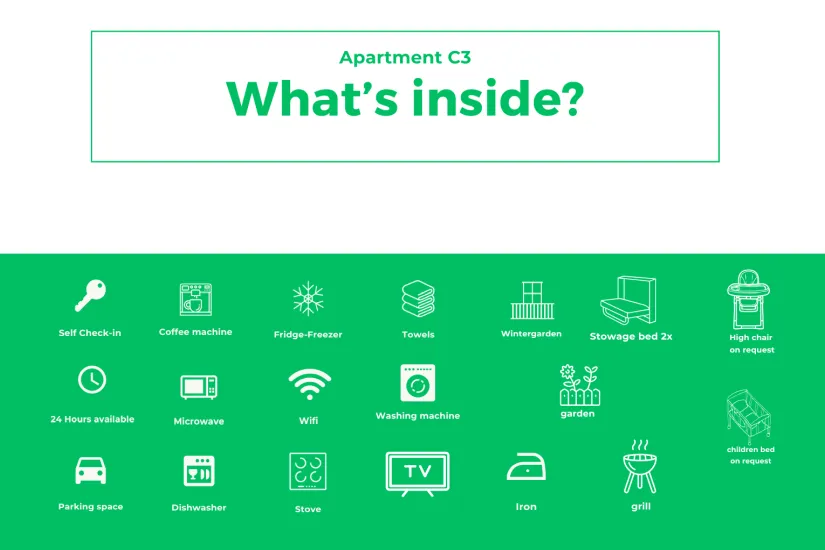 Apartment C3 Ausstattung