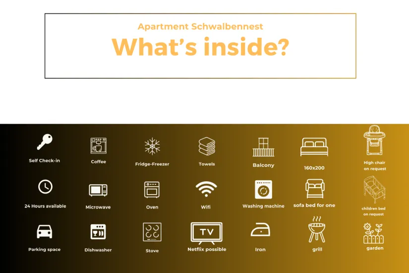 Apartment schwalbennest Ausstattung